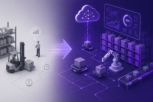 Future of Warehouse Management Systems