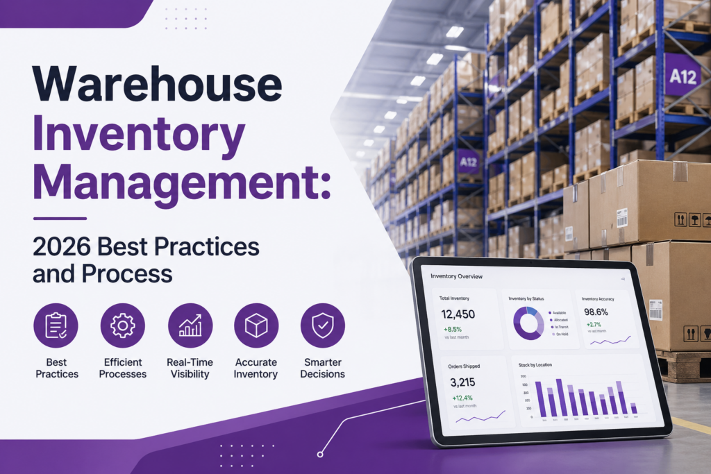 Warehouse Inventory Management | Synkrato
