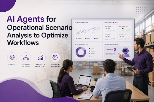 AI-powered workflow analysis platform