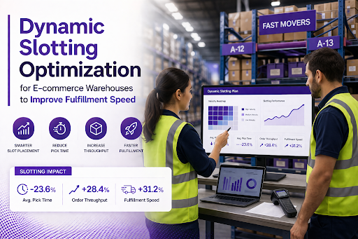 Dynamic Slotting in E-commerce