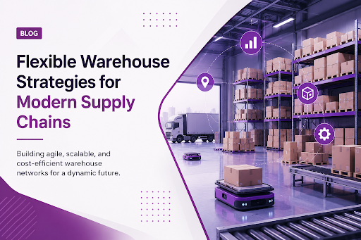 Flexible warehouse with scalable storage and adaptive operations