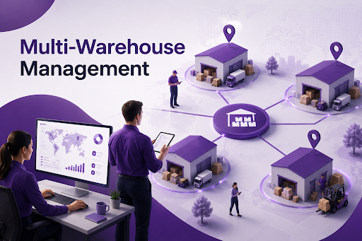 Multi-warehouse management network showing logistics professionals monitoring connected warehouse locations