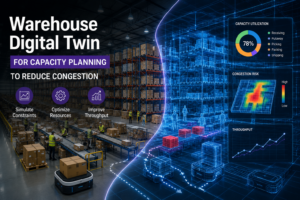 Warehouse Digital Twin For Capacity Planning To Reduce Congestion